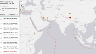 নেপালে শক্তিশালী ভূমিকম্প: ৪০ মিনিটে ৫টি আফটার শক অনুভূত